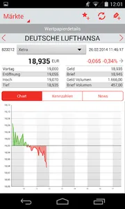 S Broker Mobile App screenshot 0
