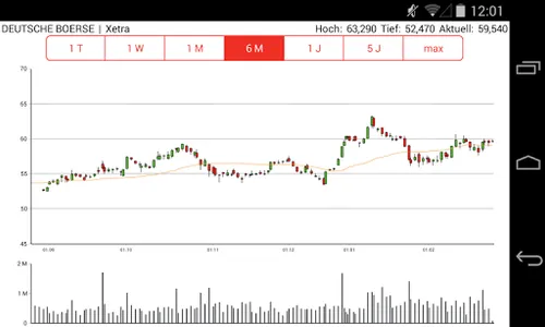 S Broker Mobile App screenshot 5
