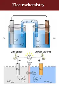 Electrochemistry Books screenshot 0