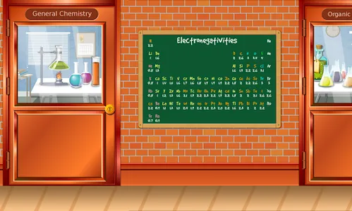 Chemistry Lab screenshot 1