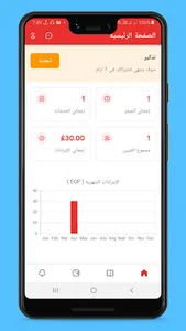 صنايعي الحقني screenshot 1
