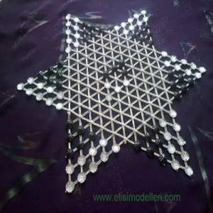 Elişi Modelleri screenshot 1