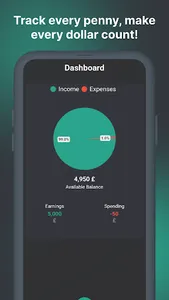 M-TIE (Money - Tracker) screenshot 1