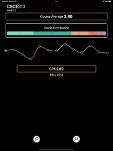 Profesy screenshot 5