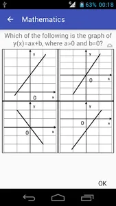 Mathematics tests screenshot 1