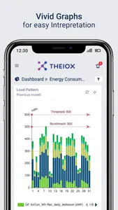 Theiox Cloud screenshot 1
