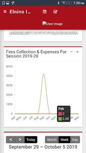 Elnino Staff screenshot 2