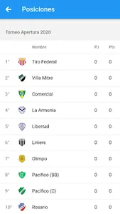 Fútbol Sur screenshot 4