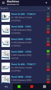Romi Monitor screenshot 0