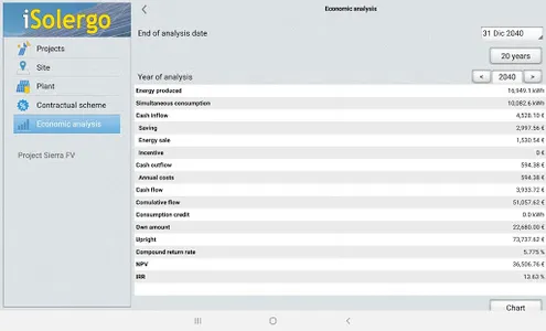 iSolergo screenshot 2