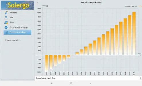 iSolergo screenshot 3