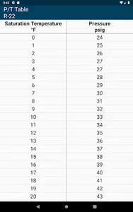 HVACR Check & Charge screenshot 15