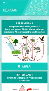 E-Modul Ekologi screenshot 2