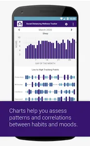 eMoods Wellness Tracker screenshot 2