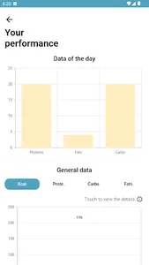 TracKcal - track your calories screenshot 1