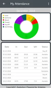 oculus HRIS ITRK screenshot 4
