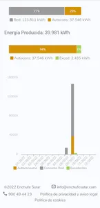 Clientes EnchufeSolar screenshot 2