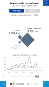 Le Mix par Enedis screenshot 4