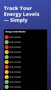 Energy Tracker: Know Yourself screenshot 1