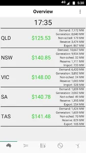 NemSight® Mobile screenshot 0