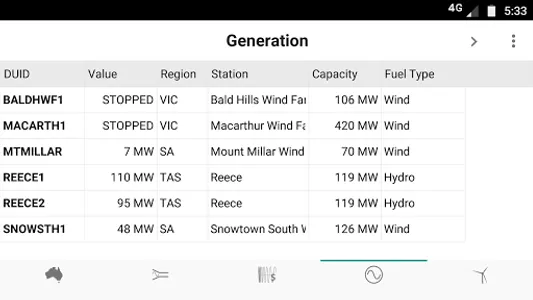 NemSight® Mobile screenshot 4