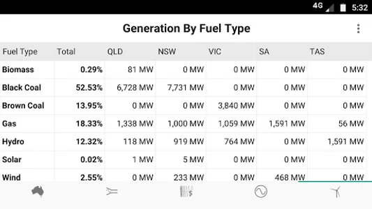 NemSight® Mobile screenshot 5