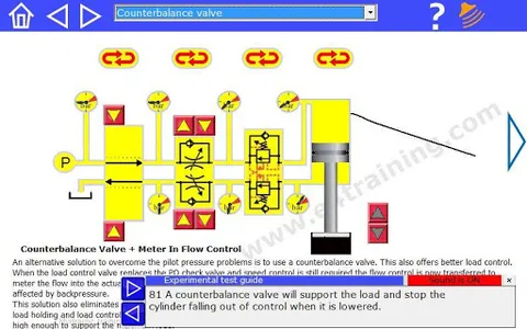 Hydraulic test rigs simulation screenshot 10