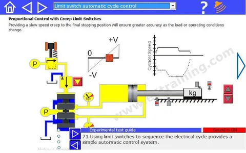 Hydraulic test rigs simulation screenshot 11
