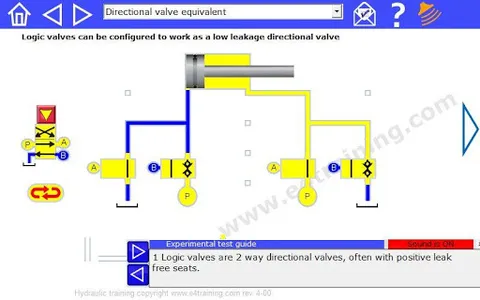 Hydraulic test rigs simulation screenshot 13