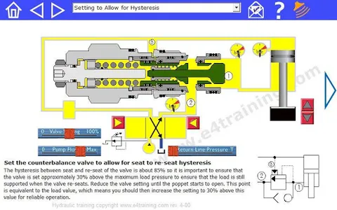 Hydraulic test rigs simulation screenshot 14