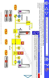 Hydraulic test rigs simulation screenshot 3
