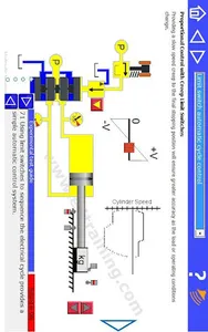 Hydraulic test rigs simulation screenshot 5