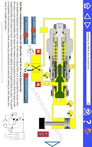 Hydraulic test rigs simulation screenshot 6