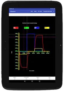 PDcontrol screenshot 3