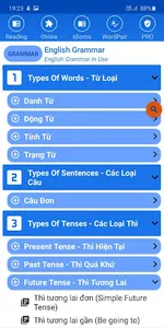 Bài tập Ngữ Pháp Tiếng Anh screenshot 1