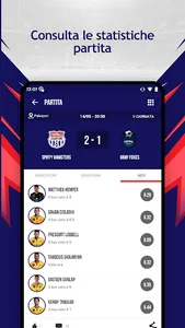 Futsal Game screenshot 5