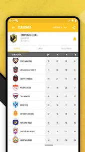 King Sport Napoli screenshot 2