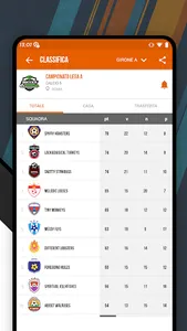 Paideia Sport screenshot 2