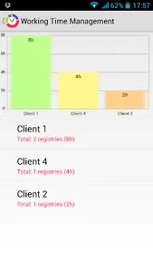 Working Time Management screenshot 4