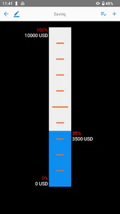 Goals Gauge - Target Challenge screenshot 1