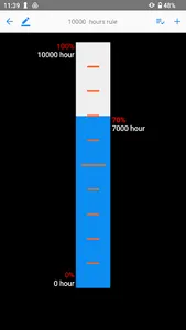 Goals Gauge - Target Challenge screenshot 2