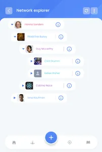 My Direct Sales Office screenshot 11