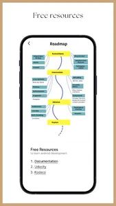 Developer Roadmap: Education screenshot 2