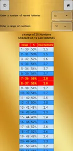 Mega Millions screenshot 1