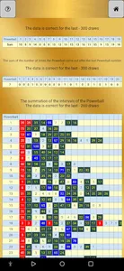 Mega Millions screenshot 19