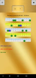 Mega Millions screenshot 2