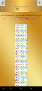Mega Millions screenshot 20
