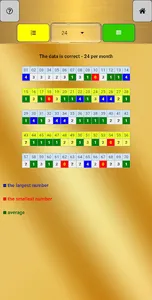 Mega Millions screenshot 4