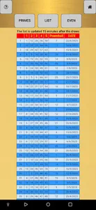 Mega Millions screenshot 8