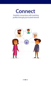 Karayogam Mangalyam Matrimony screenshot 5